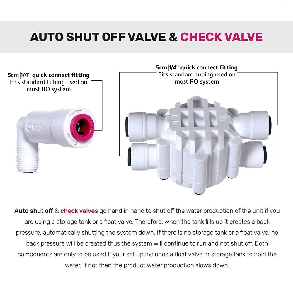 Five Stage Reverse Osmosis Filter System: image 10