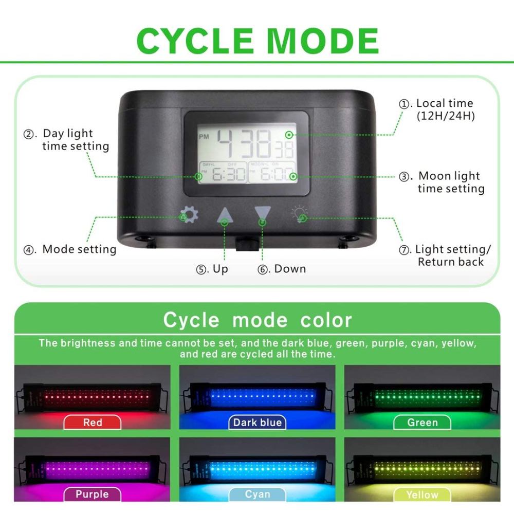 Programmable Aquarium LED with Extendable Bracket, 72W, for 48 to 55 inch tanks: image 2